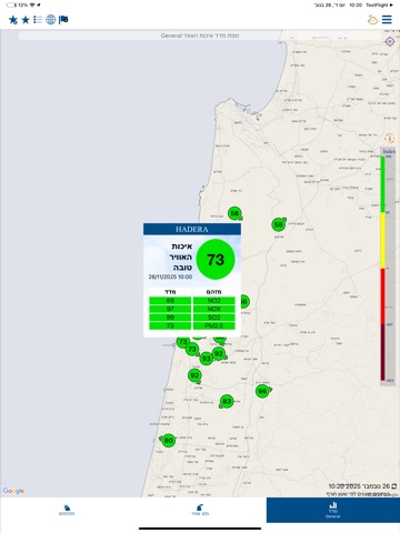שרון כרמל - איכות אוויר iPad screenshot