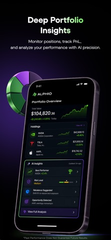 Alphio AI:Trading & Investing iPhone screenshot