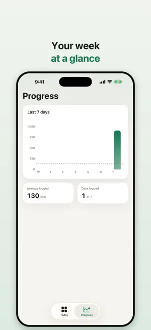 Calorie Deficit & Food Diary screenshot 4