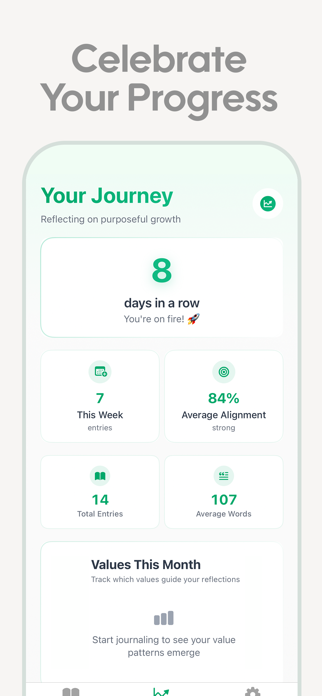 Daily Journal: Consistent Screenshot 3 of 6