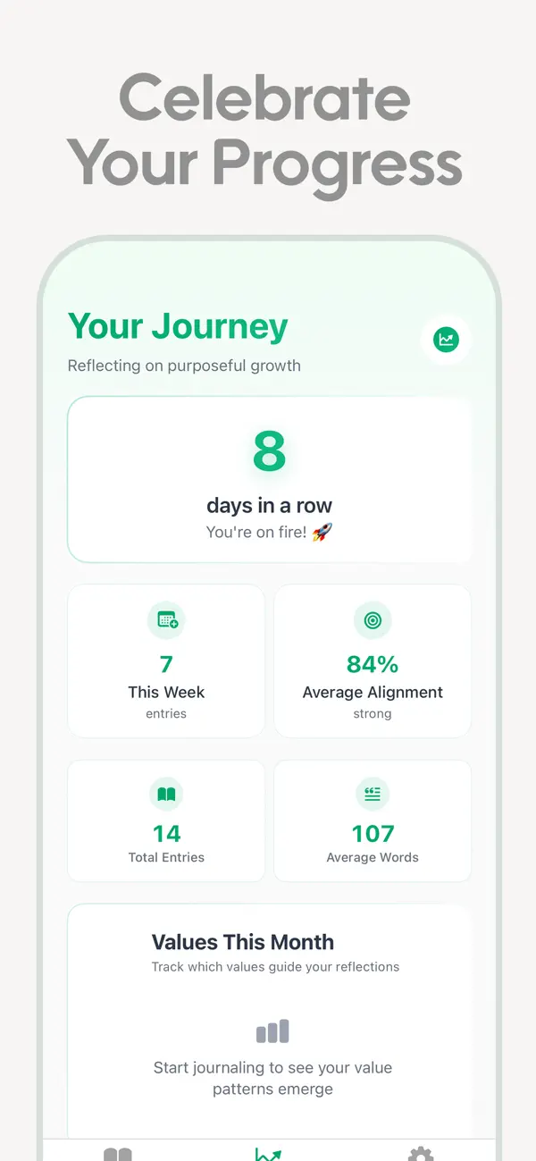 #3. Daily Journal: Consistent (iOS) di: Henry Heisenberg Apps, LLC
