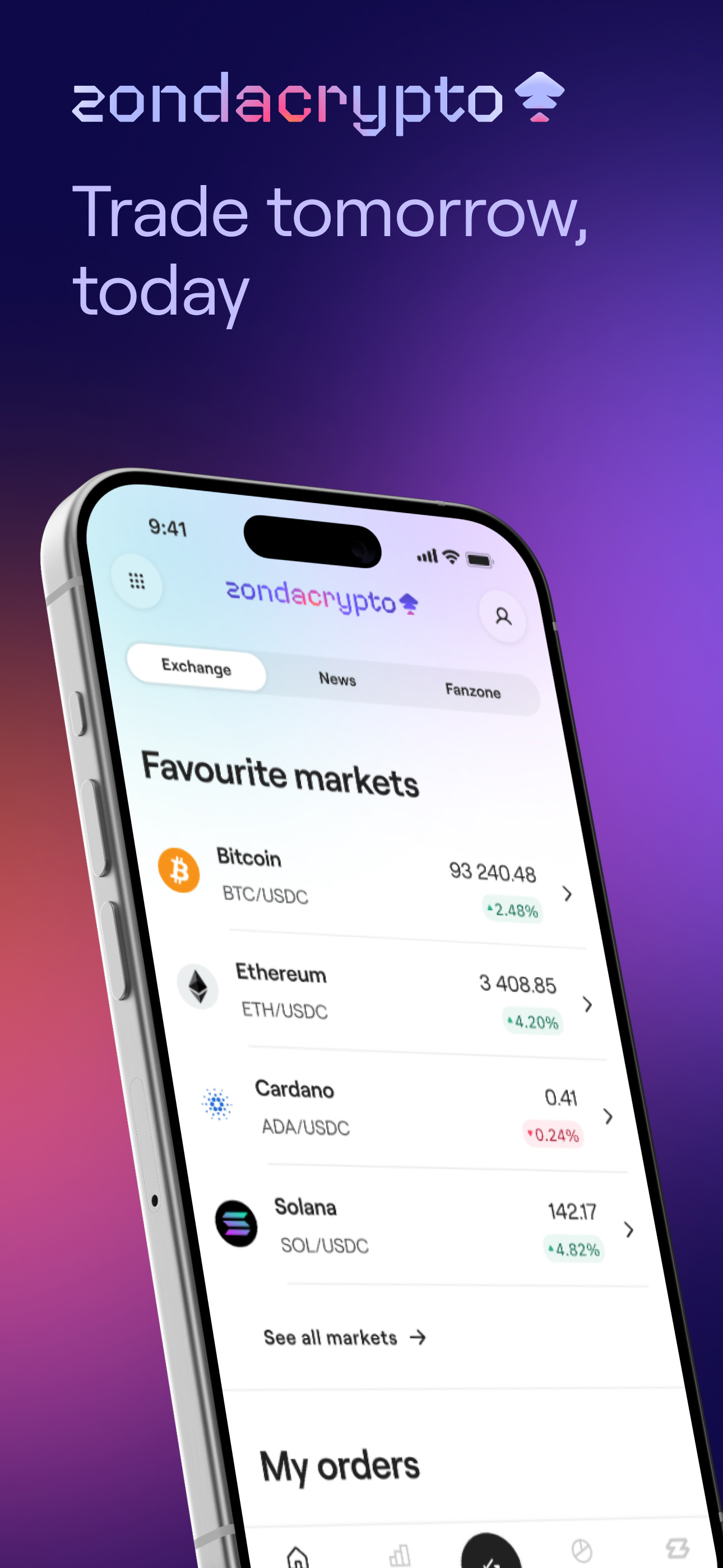 zondacrypto: discover crypto