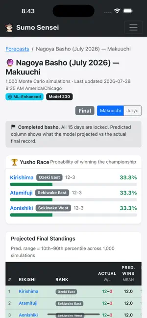 Sumo Sensei screenshot 4