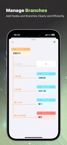 NodeNote-Mind Map & Flow Chart Screenshot 6 of 10