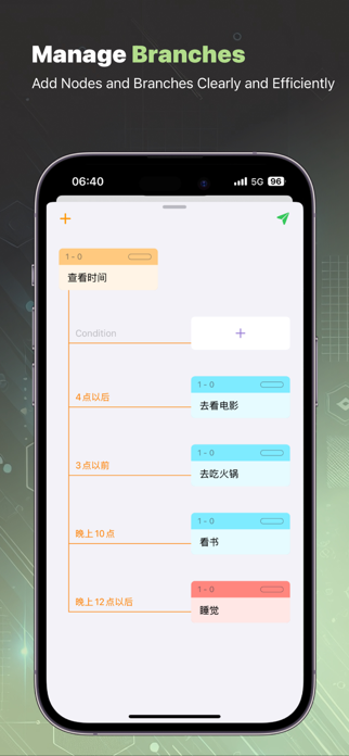 NodeNote-Mind Map & Flow Chart Screenshot 6 of 10