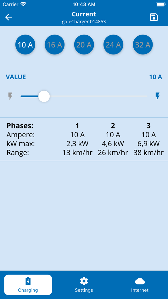 #6. go-eCharger Classic (iOS) Podle: go-e GmbH
