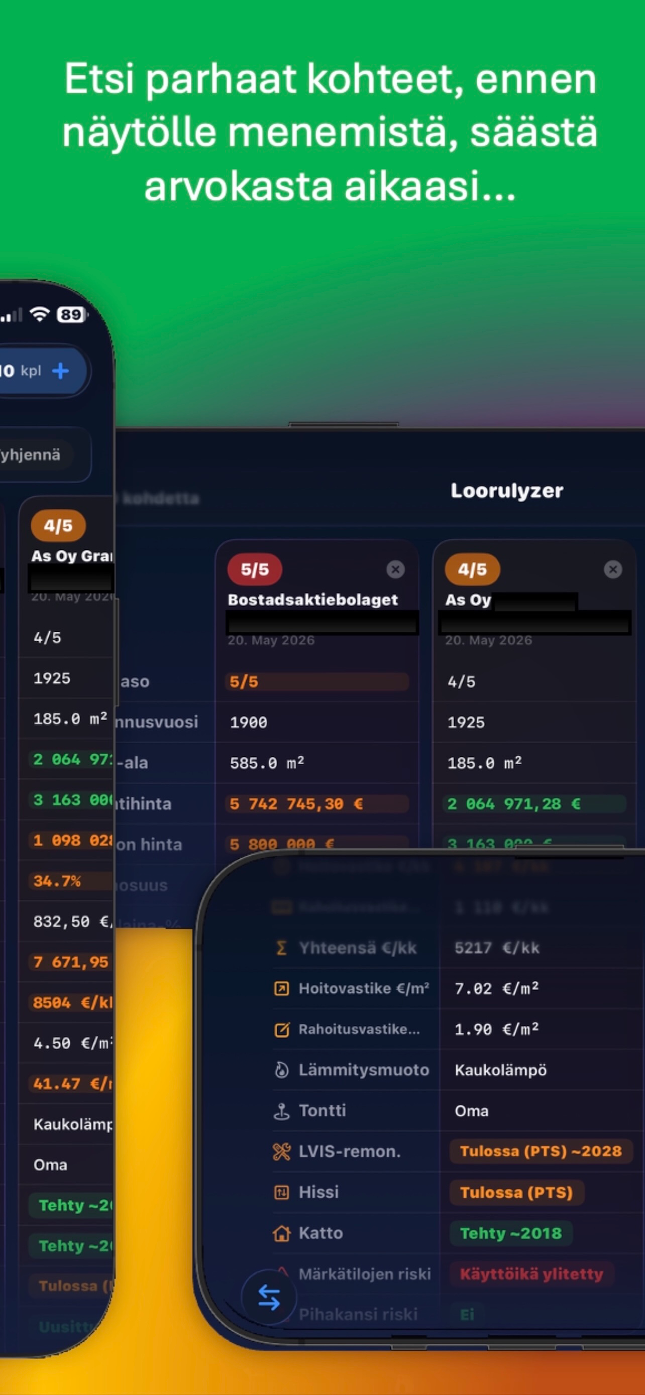 Loorulyzer