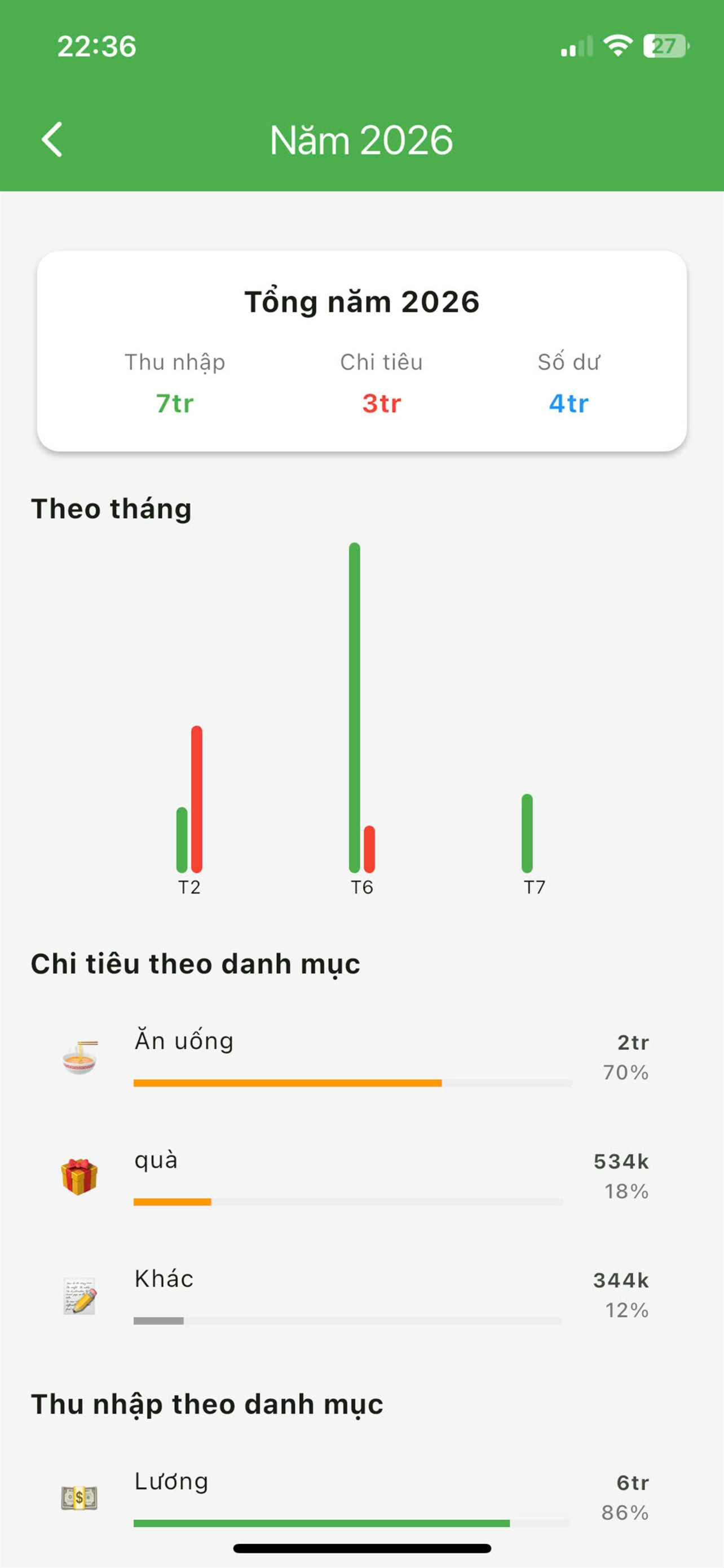 CHITI - Quản lý chi tiêu screenshot 3
