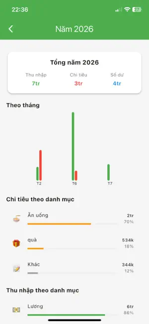 CHITI - Quản lý chi tiêu screenshot 3