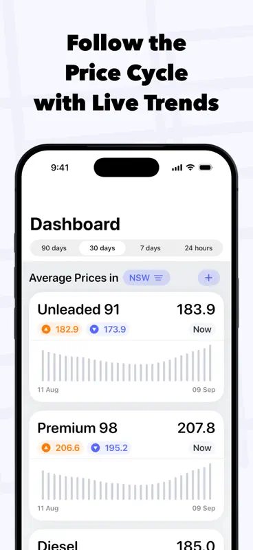 Petty: Fuel Prices & Map screenshot 6 of 10