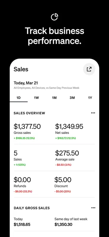 Square Point of Sale (POS) screenshot 4 of 8