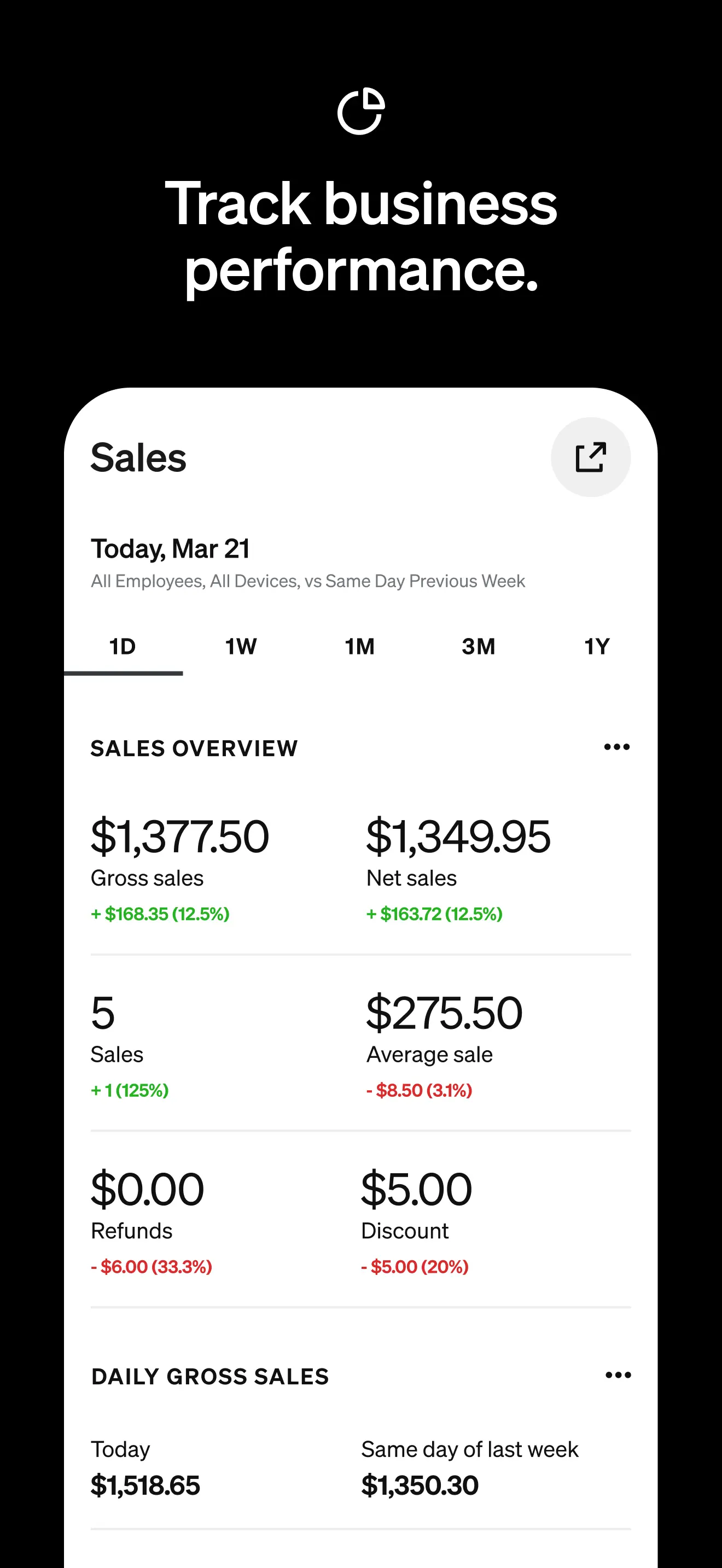 Square Point of Sale screenshot 4