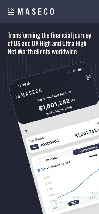MASECO Screenshot 1 of 7