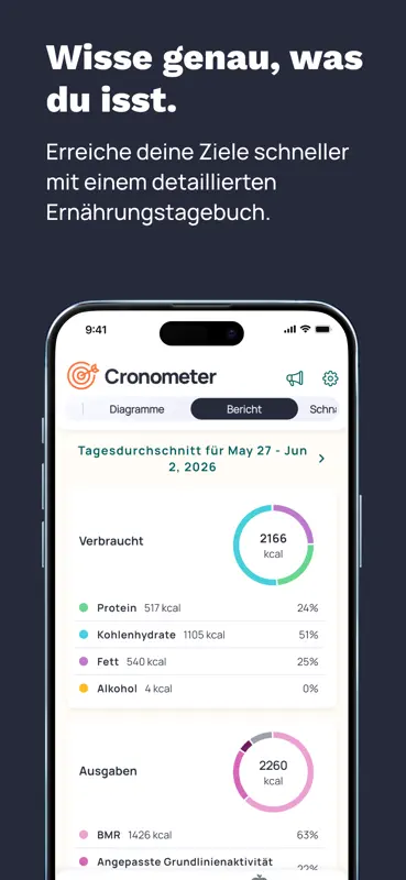 Kalorien Zähler: Cronometer screenshot 6 of 9