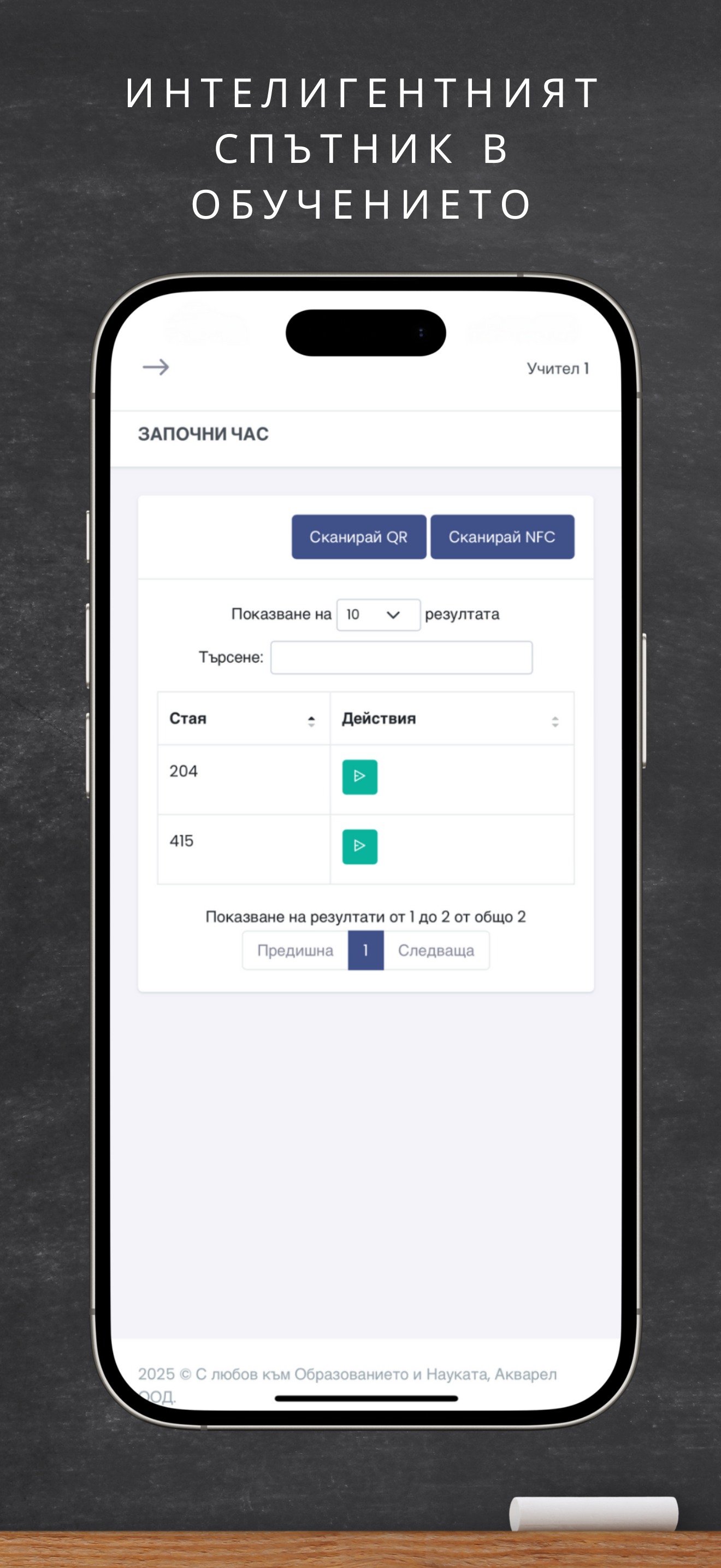 SmartDesk: Akvarel