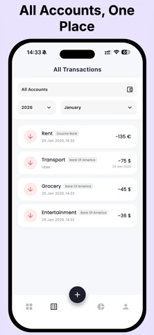 Personal Budget Managements Screenshot 2 of 10