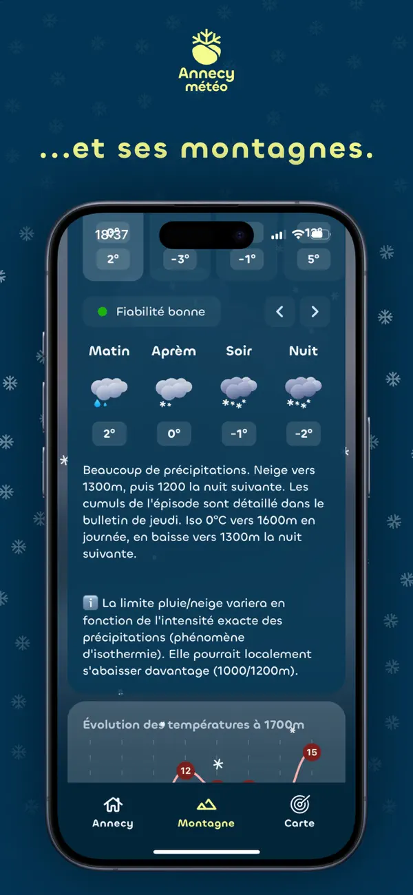 Screenshot #3 pour Annecy Météo