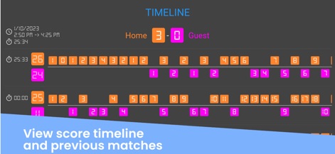 Volley Scoreboard - Users can review detailed game timelines, showcasing set-by-set progress and chronological point changes for comprehensive match analysis.