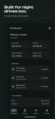 AutoSpend: Car Maintenance Log Screenshot 6 of 6