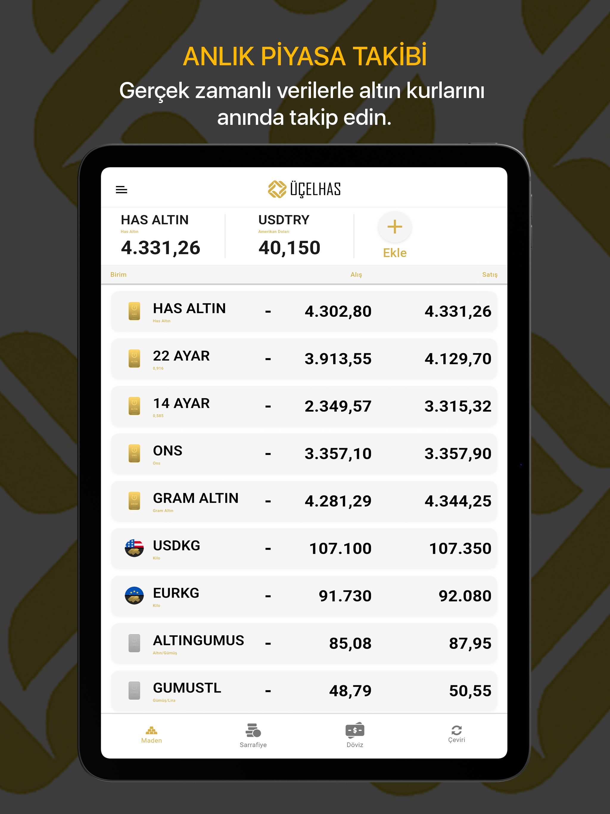 Üçel Has