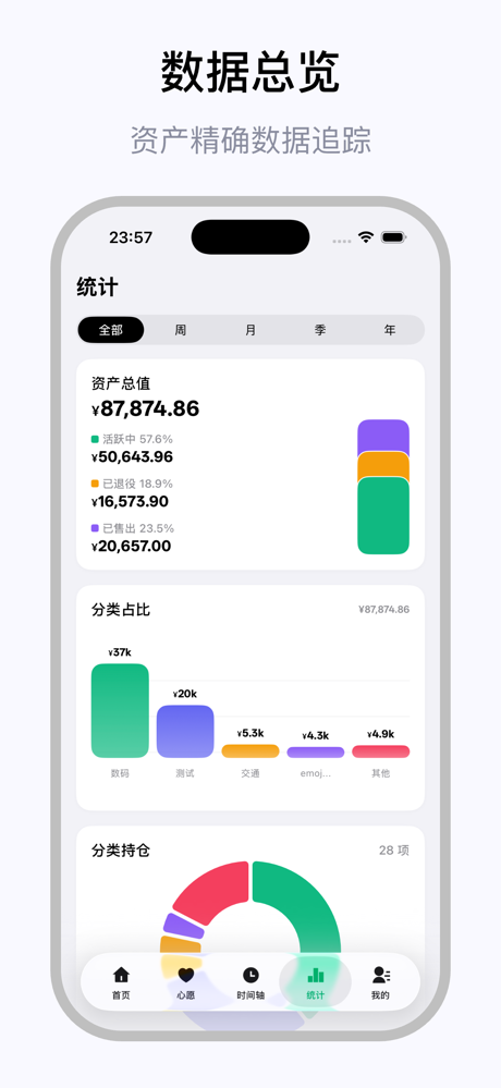 持物 - 智能资产管理与记录 screenshot 3