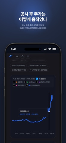 체인스코프 screenshot