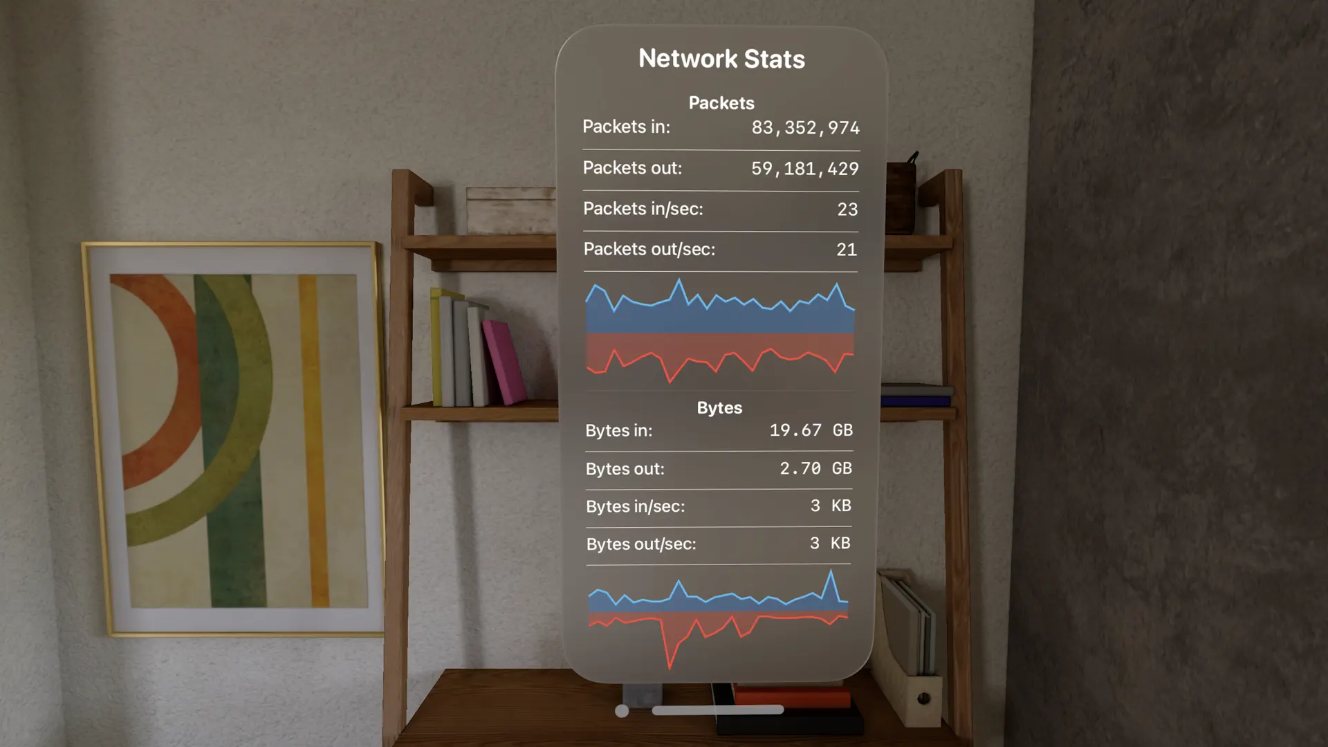 Activity Monitor - Usage Stats screenshot 3