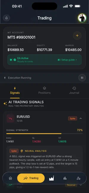 Pipsy: Trading Coach & Signals screenshot 2
