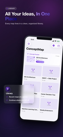 ConceptMap - Mind Mapper iPhone screenshot