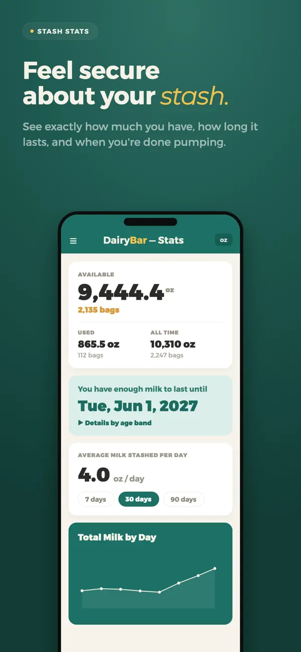 DairyBar Screenshot 4