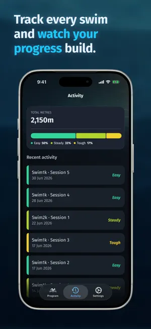 Swim1k: Couch to 1K screenshot 4
