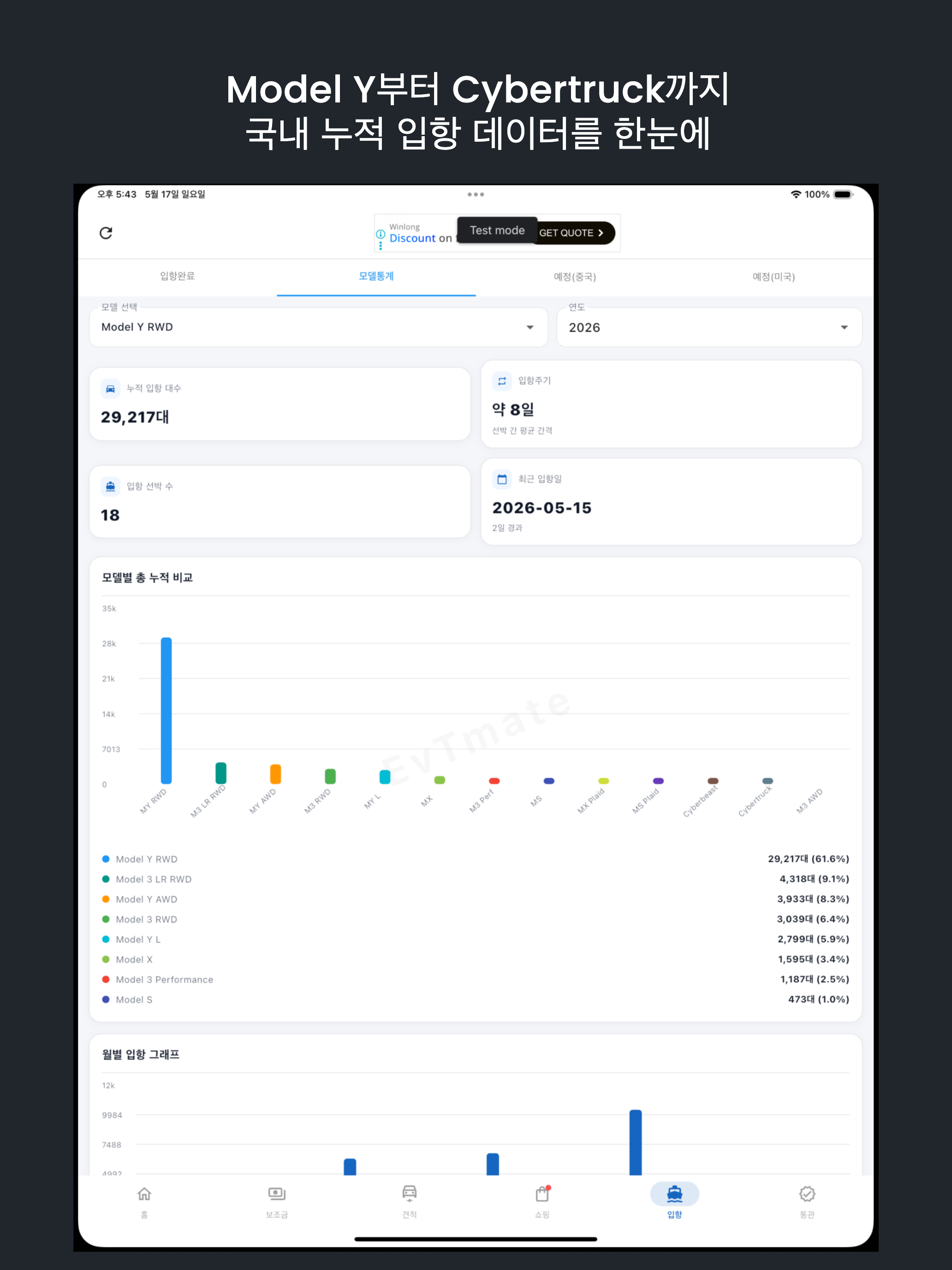 EvTmate screenshot 9
