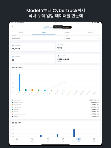 EvTmate iPad screenshot 4