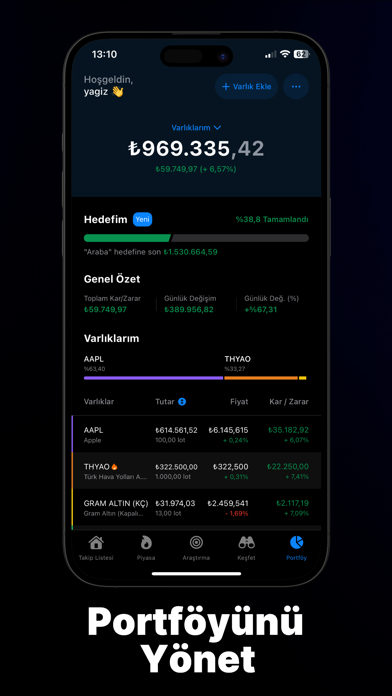 Borsa - Hisse, Fon & Döviz Screenshot