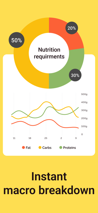 BiteCheck: AI Calorie Tracker Screenshot 5 of 7