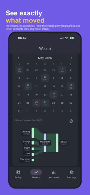 Weally Wealth Manager screenshot 3