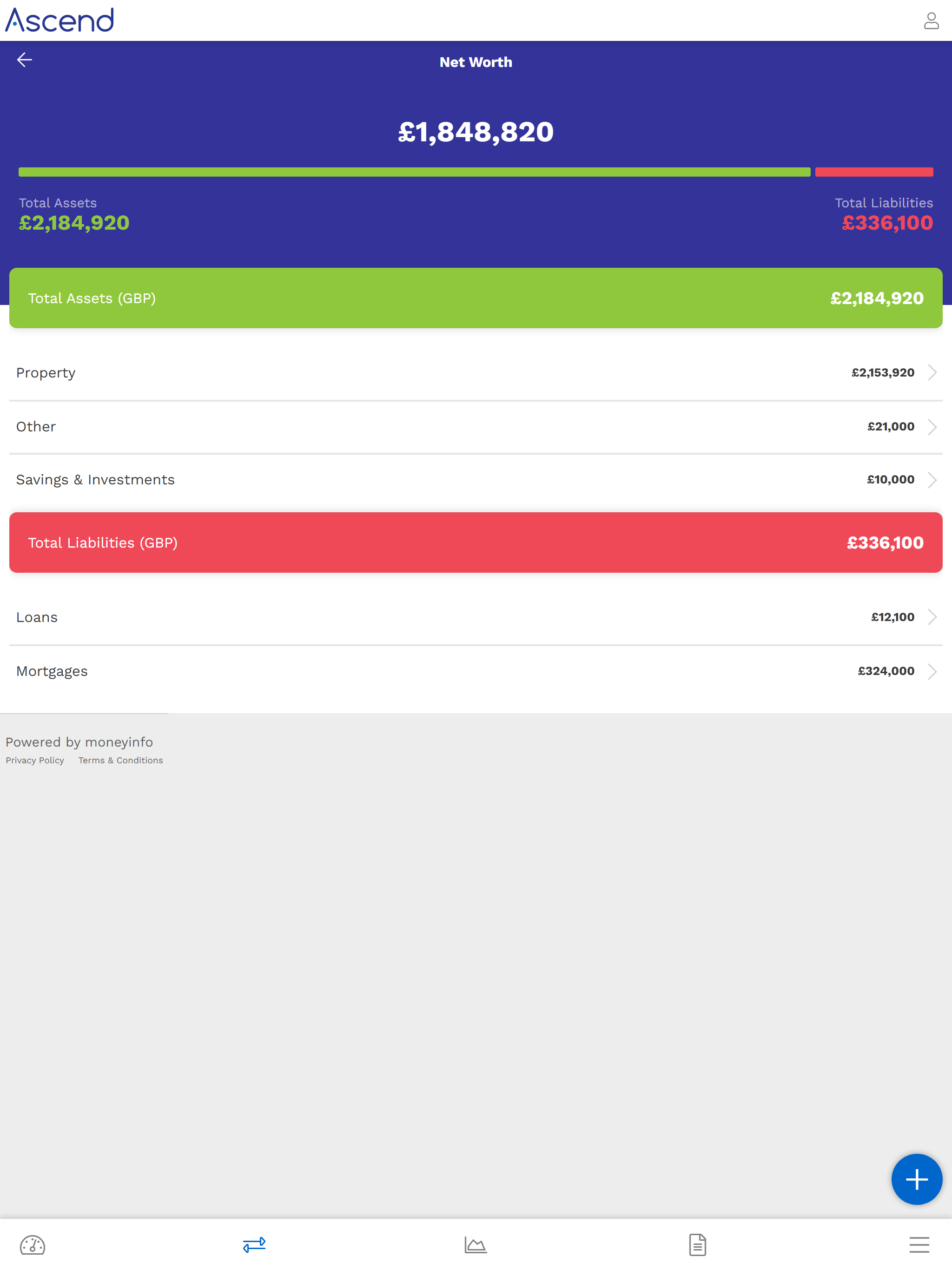 Ascend Wealth Portal screenshot 4