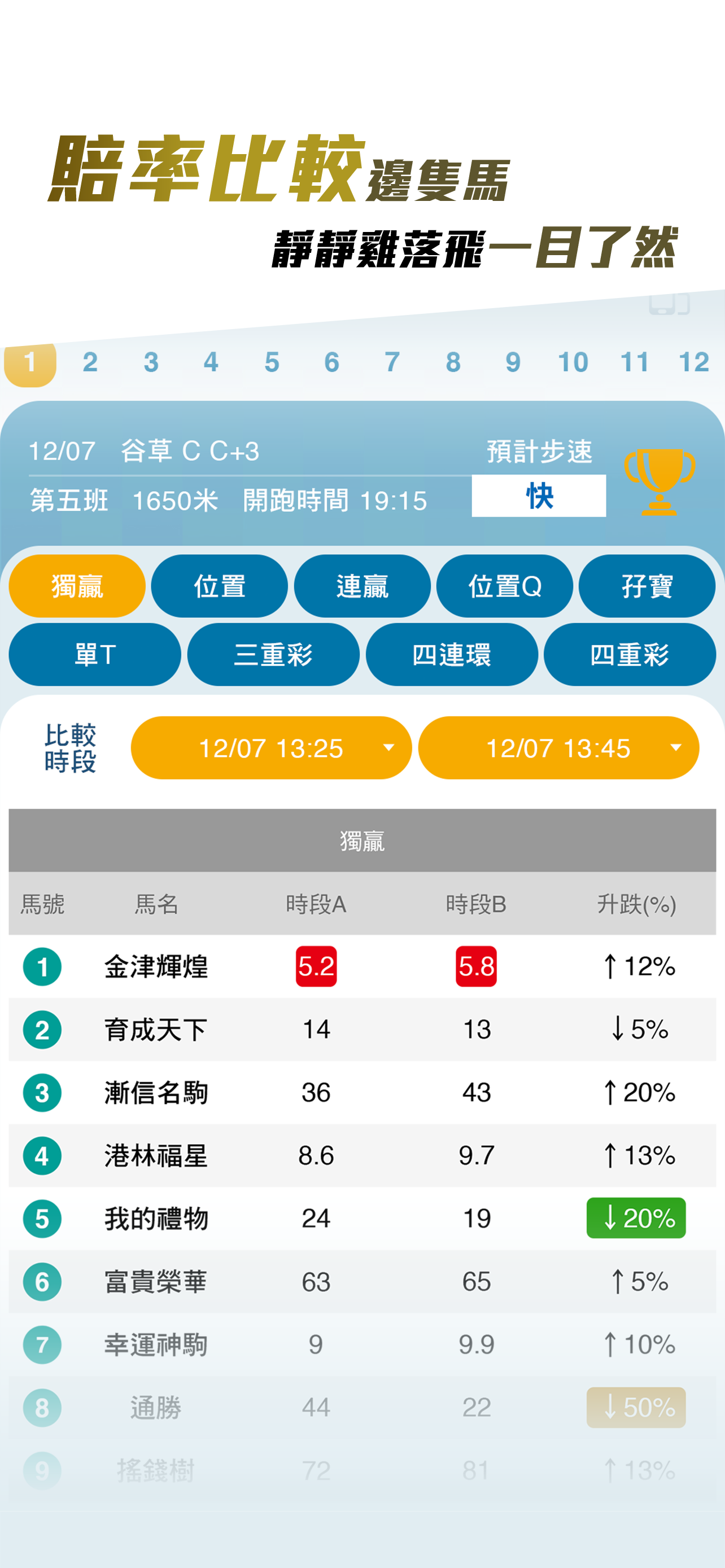 馬場Boss screenshot 8