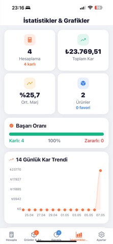 E-Ticaret Kar Hesaplayıcı screenshot