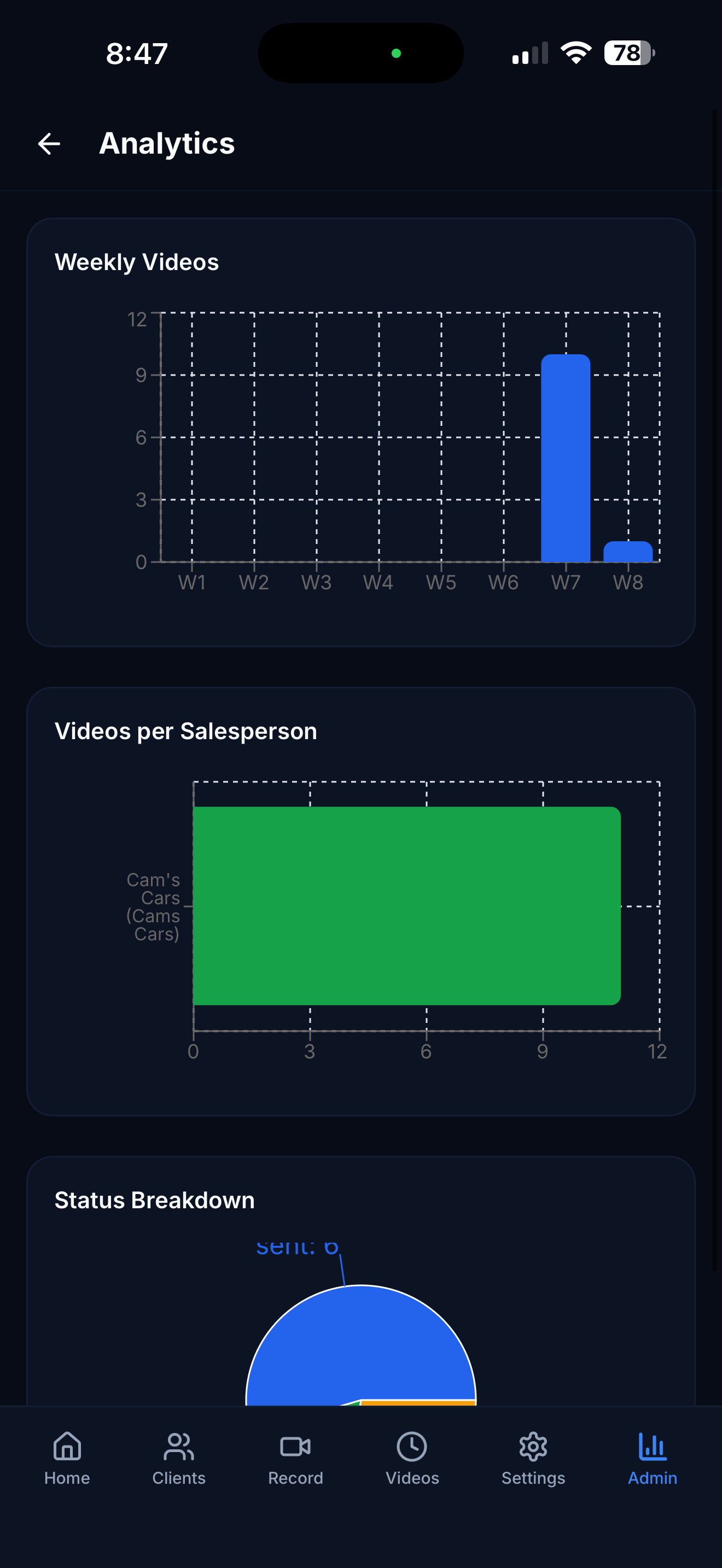 Walk Around Pro