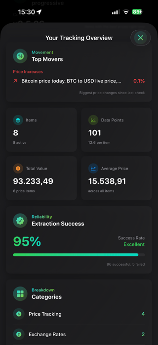 ValueVue - Price Tracker Screenshot 7 of 7