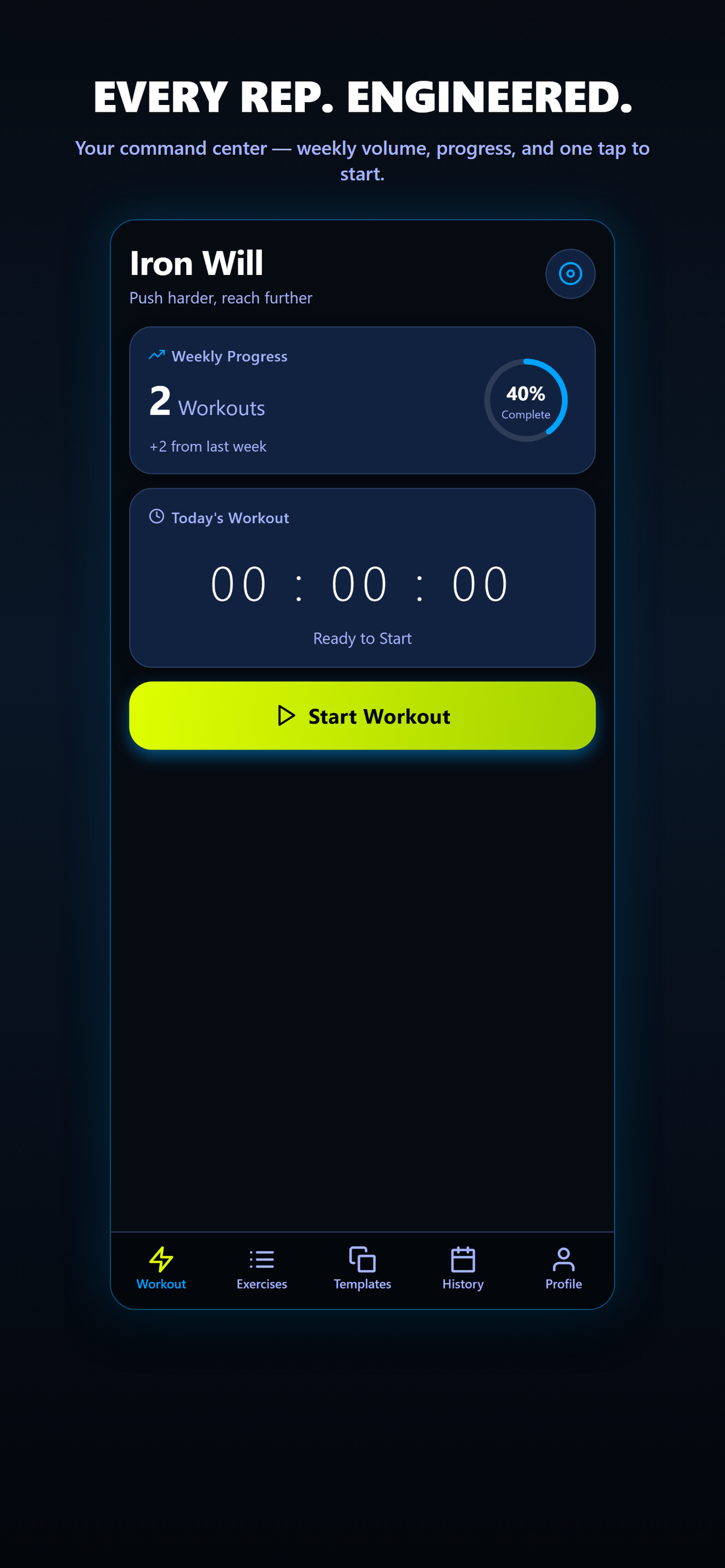 Iron Will Fitness screenshot 4