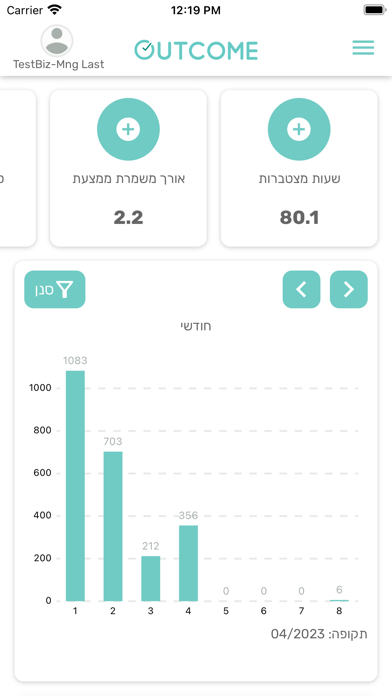 Outcome 21 Screenshot
