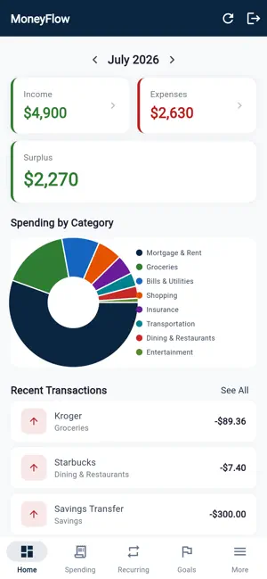 MoneyFlow: Personal Finance screenshot 1