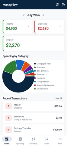 MoneyFlow: Personal Finance screenshot