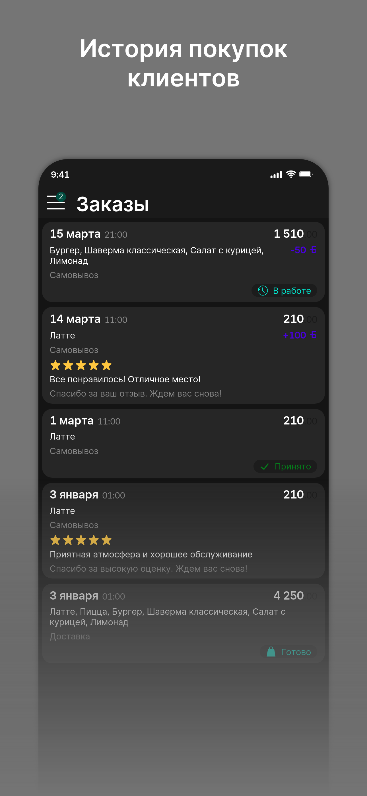 «Кафе "RAXAT»