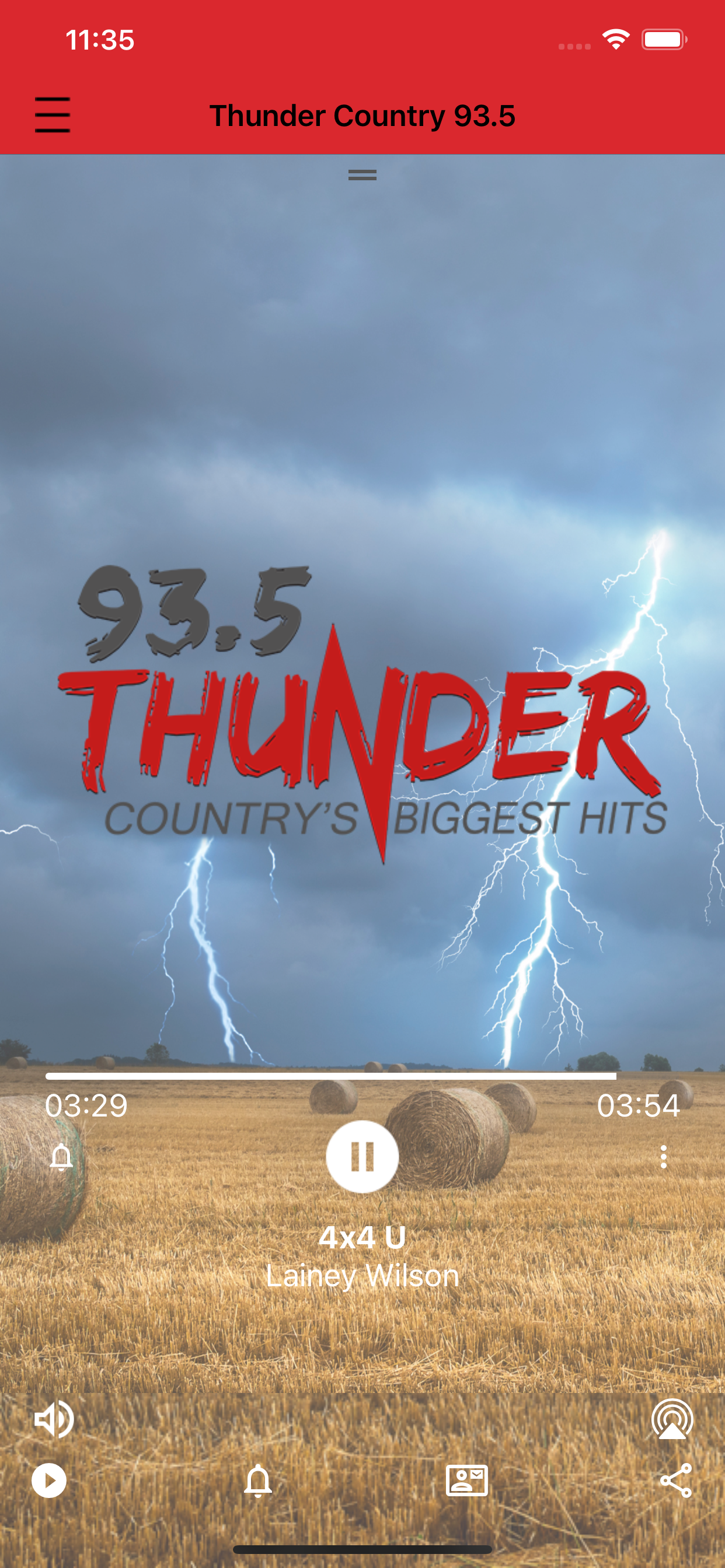 Thunder Country 93.5