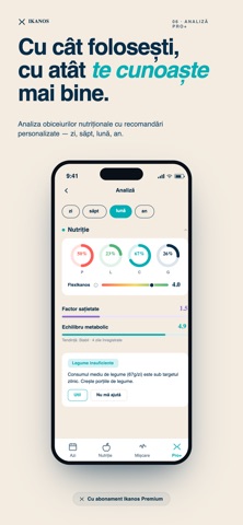 Ikanos screenshot