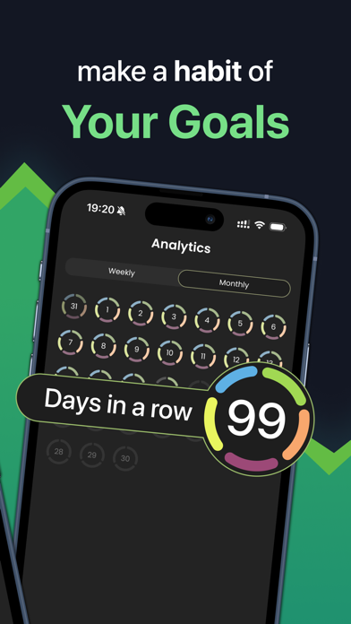 Day2Day - Habits tracker Screenshot