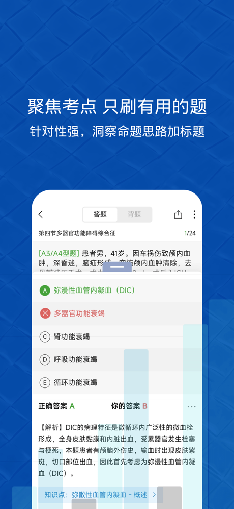 易哈佛-小麦医考 初级护师、主管护师、护士资格、正副高、主治 screenshot 1